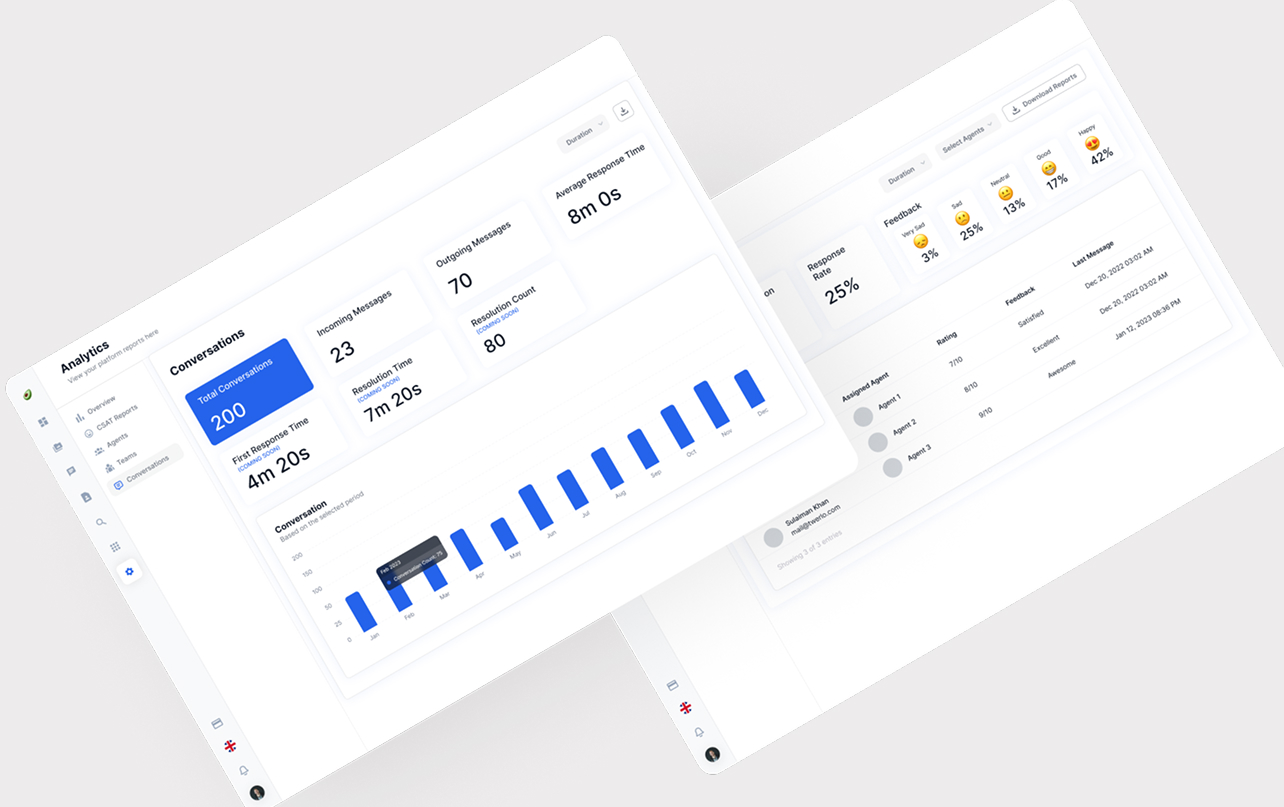 Website and design planning detail